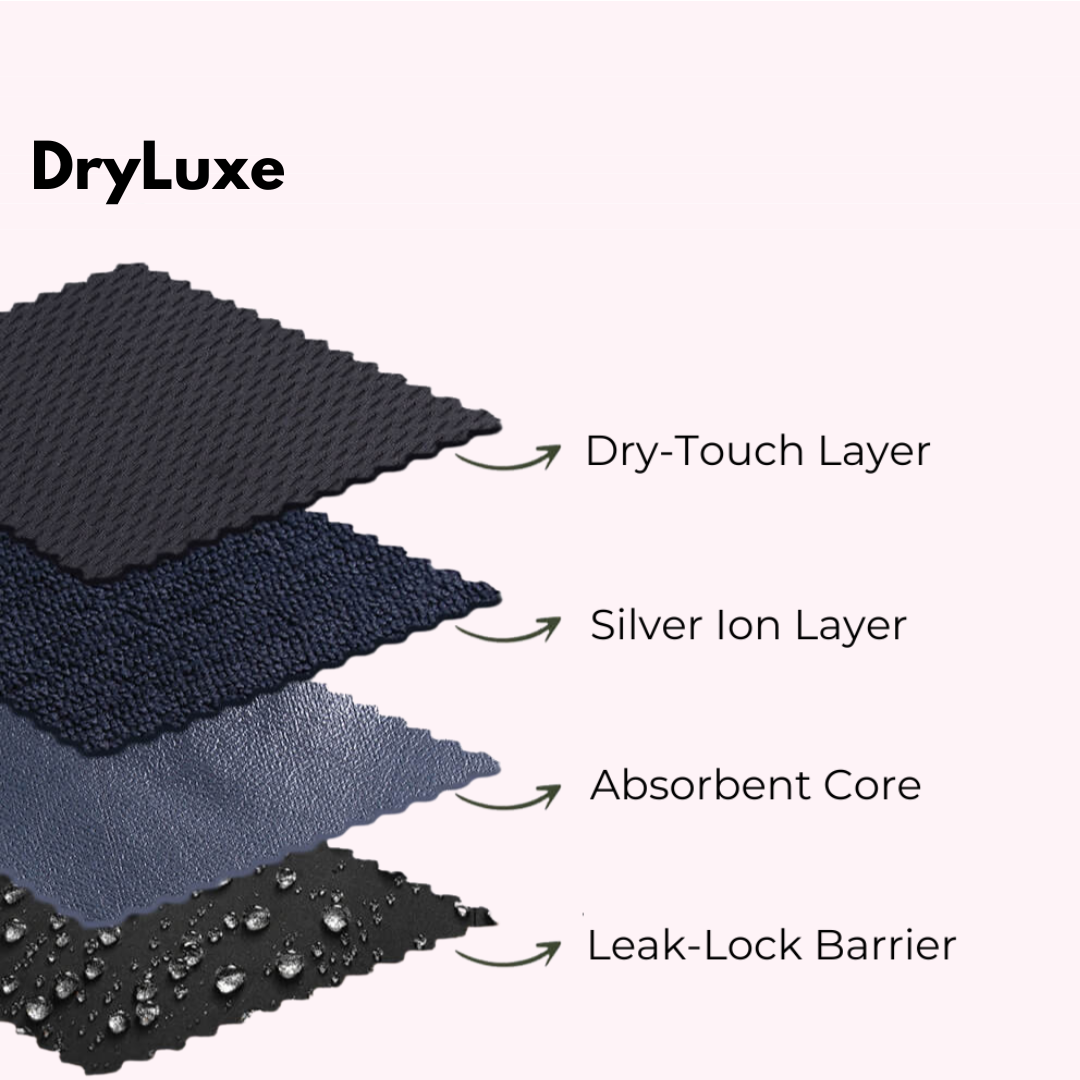 DryLuxe - 100% auslaufsichere Unterwäsche - 3er-Pack