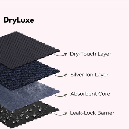 DryLuxe - 100% auslaufsichere Unterwäsche - 3er-Pack