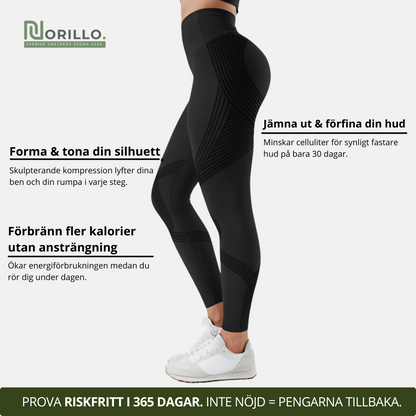 Norillo™ – 3D Sculpt Leggings – Forme deine Silhouette mühelos