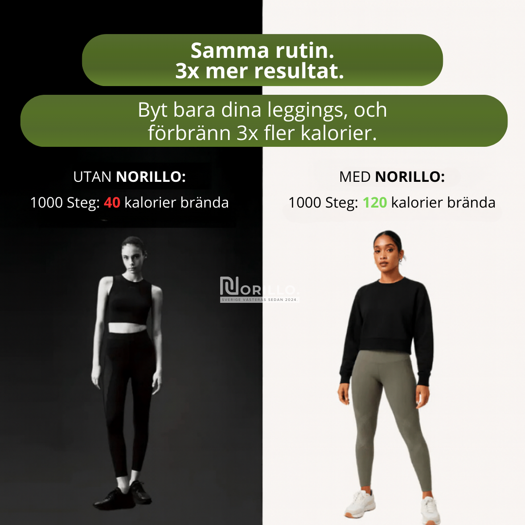 Norillo™ – 3D Sculpt Leggings – Forme deine Silhouette mühelos